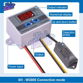 Digitalni Regulator vlažnosti XH-W3005 12 24 220 Ovlaživač Hygrometer Prekidač za kontrolu Vlage regulatora + Senzor vlage
