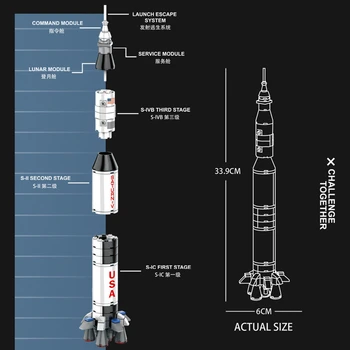 Ideje 2020 Rocket-Prostor I Zrakoplovne Raketa-Nosač Saturn V Lansiranje Svemirskog Broda Gradivni Blokovi, Komplet Cigle Klasični Model Dječje Igračke