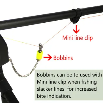 Pribor za lov Šarana Spool Alarm za Ribolov Indikator Swinger za Kosu Šarana Alat za Instalaciju Šarana Način Podnošenja Ribolov